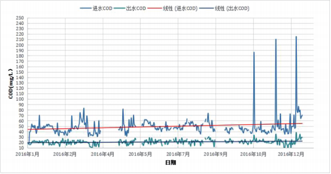 微信截圖_20200726141339.png