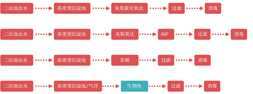 微信截圖_20200726141455.png